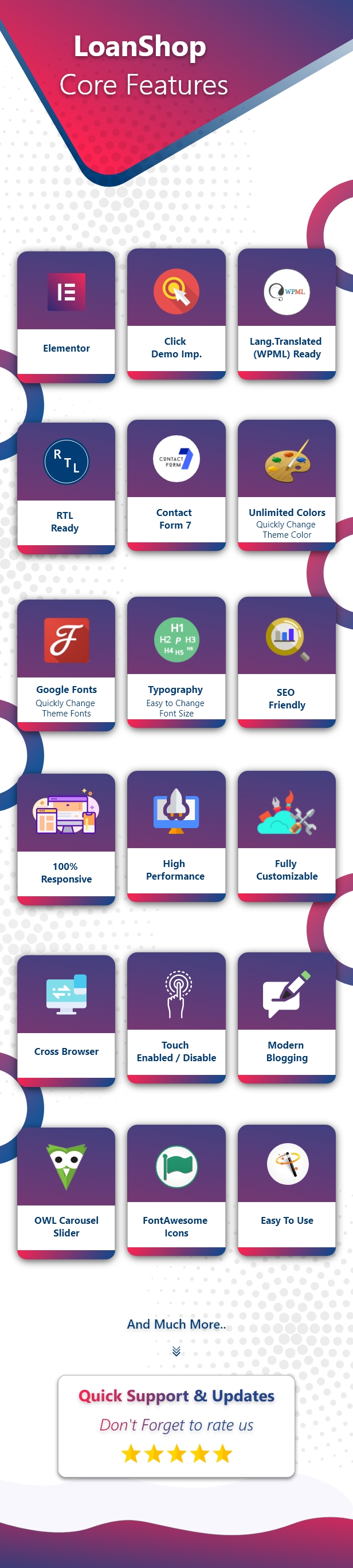 LoanShop – Loan & Finance Adviser WordPress Theme