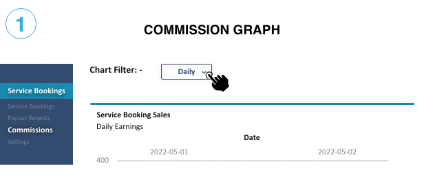Olomo – Directory & Listing WordPress Theme